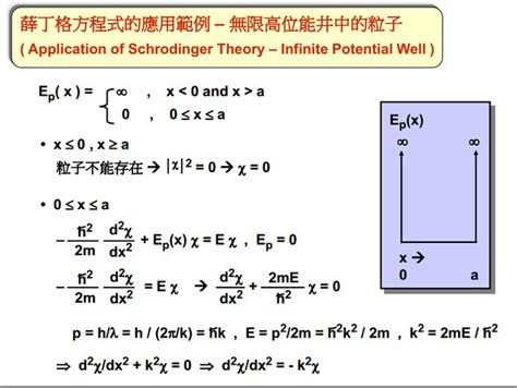 位能井|势阱